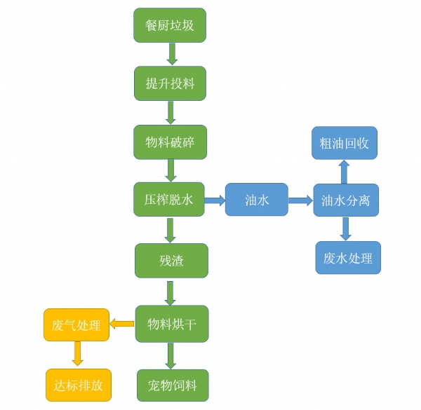 未標題-2